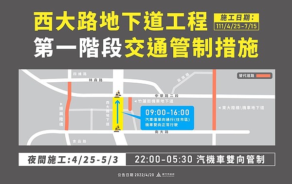 西大路地下道改善工程交管措施。圖／新竹市政府提供