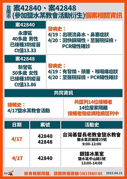 台南足跡。圖／台南市政府提供
