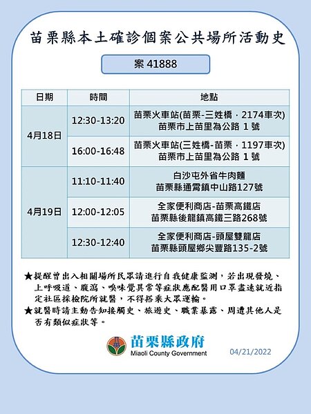 苗栗足跡。圖／苗栗縣政府提供