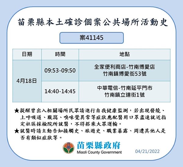 苗栗足跡。圖／苗栗縣政府提供