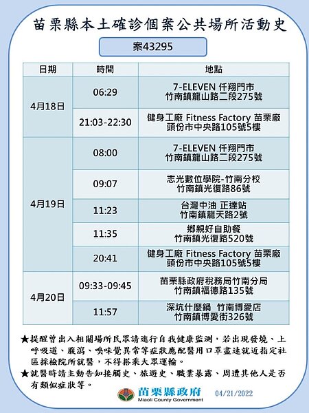 苗栗足跡。圖／苗栗縣政府提供