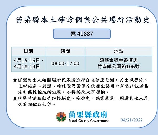 苗栗足跡。圖／苗栗縣政府提供