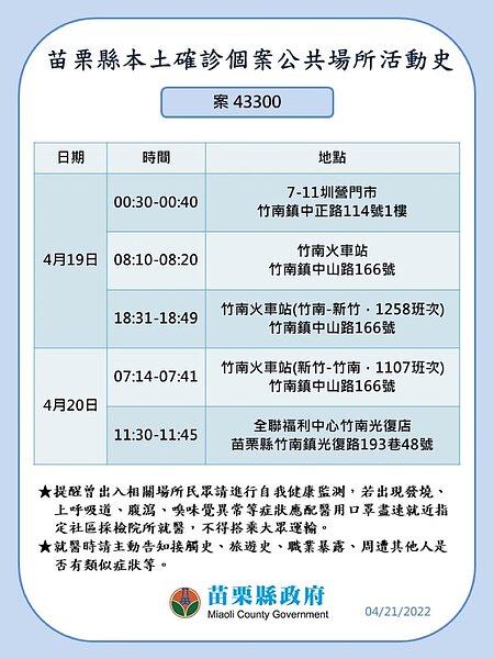 苗栗足跡。圖／苗栗縣政府提供