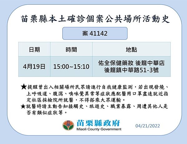 苗栗足跡。圖／苗栗縣政府提供