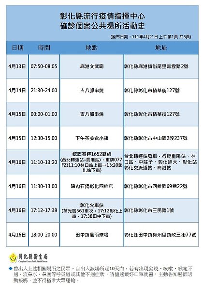 彰化足跡。圖／彰化縣政府提供