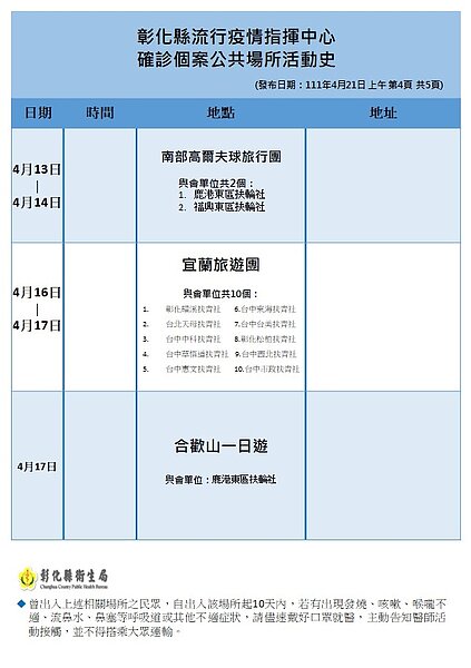 彰化足跡。圖／彰化縣政府提供