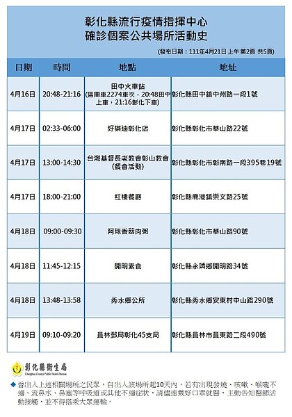 彰化足跡。圖／彰化縣政府提供