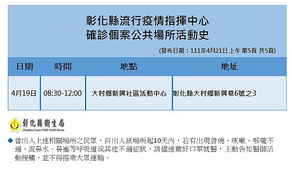 彰化足跡。圖／彰化縣政府提供