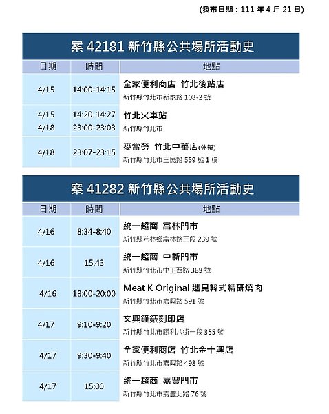 新竹縣足跡。圖／新竹縣政府提供