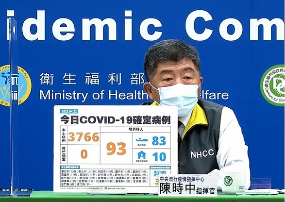 今增3766例本土個案。圖/截自疾管署YouTube直播