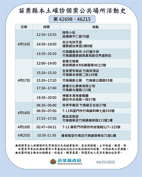 苗栗縣足跡。圖／苗栗縣政府提供