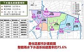 台南市府推動下水道系統改善　降低當地淹水風險