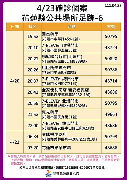 花蓮縣府公布足跡。圖／花蓮縣府提供	