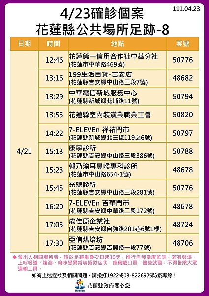 花蓮縣府公布足跡。圖／花蓮縣府提供	