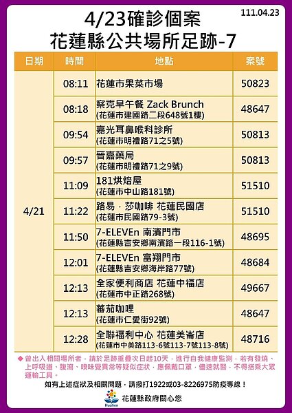 花蓮縣府公布足跡。圖／花蓮縣府提供	