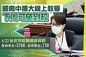 單日新增破萬很快就會發生　黃珊珊：很快就會全市停課