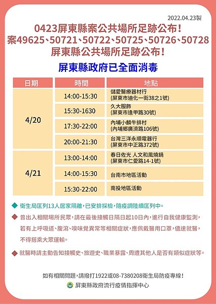 屏東縣府公布足跡。圖／屏東縣府提供