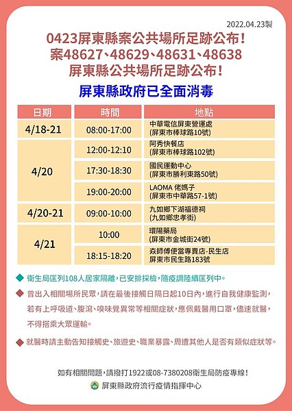 屏東縣府公布足跡。圖／屏東縣府提供