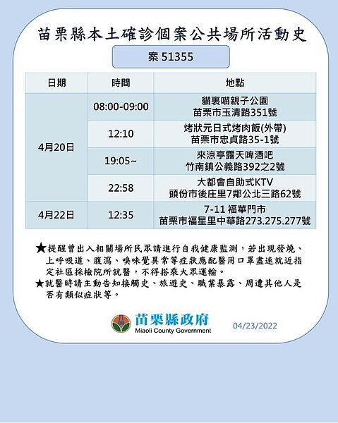 苗栗縣府公布足跡。圖／苗栗縣府提供	