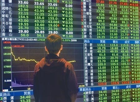 美股周五(22日)狂瀉近千點,專家預期台股下周一開盤先跌200點再說,萬七關卡守不住,近1周走勢得看美股臉色。(本報資料照片)