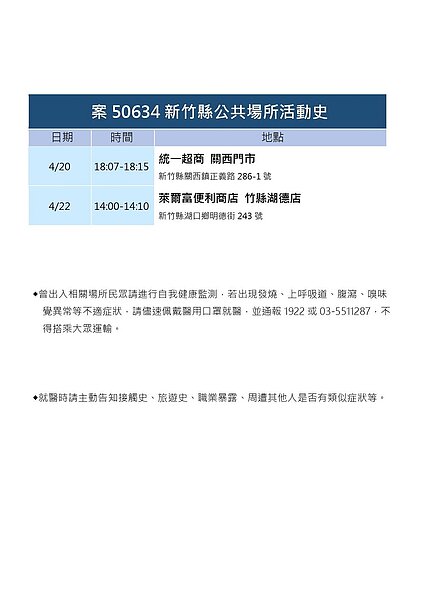 新竹縣府公布足跡。圖／新竹縣府提供	