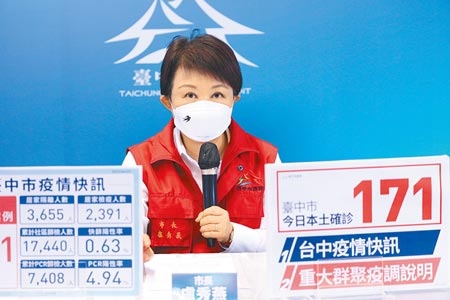 台中市長盧秀燕表示，台中市23日確診人數171例，愈來愈多人防疫意識抬頭，這場防疫戰一定能度過去。（盧金足攝）