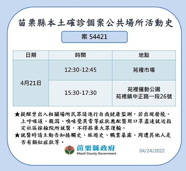 24日苗栗縣確診足跡公布。圖／苗栗縣衛生局提供