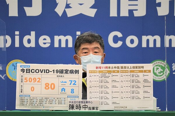 陳時中表示,疫情一定會上升,推估最高點為單日4.5萬人,但希望是「丘陵」,而非「尖山狀」。圖/指揮中心提供