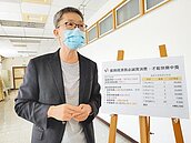 彰化最狂中獎女連中35獎次　恐被取消