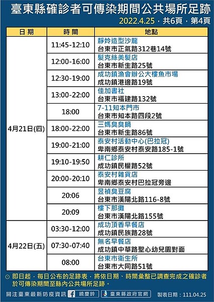 台東縣足跡。圖／台東縣政府提供