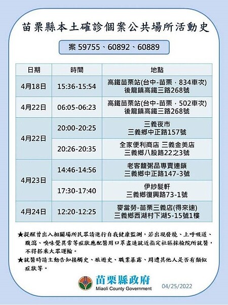 苗栗縣足跡。圖／苗栗縣政府提供