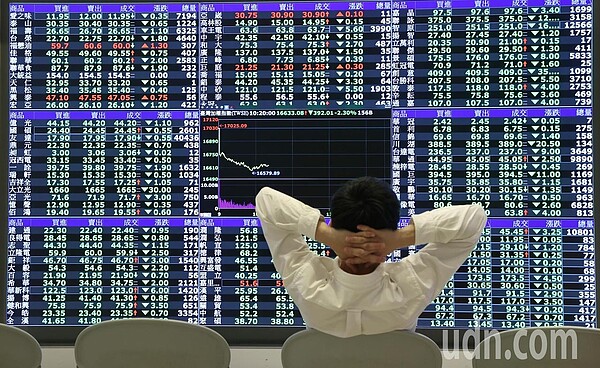 多重利空籠罩下,今天台股重挫,個股一片「綠油油」。記者侯永全/攝影