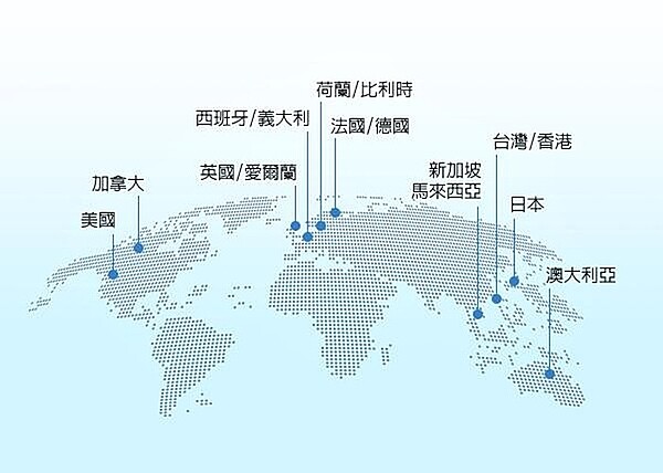 「富邦入息REITs+ (00908)」規劃布局全球16國高殖利率不動產，包含住宅、商辦、基礎設施...等。圖／好房網製
