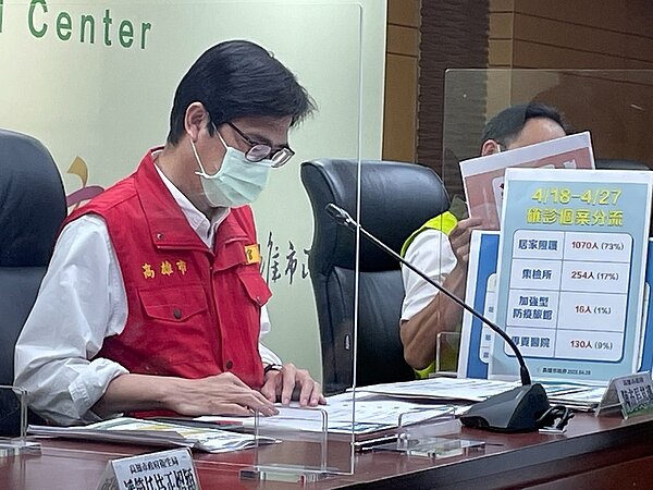 高雄市今天增335例確診。圖/記者徐如宜攝影