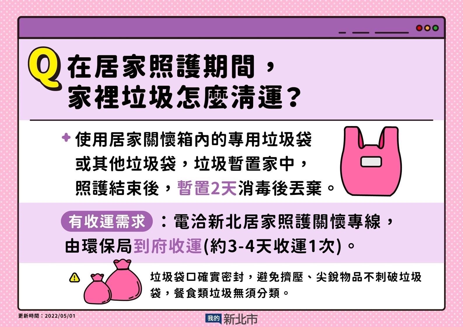 居家照護前間，家裡垃圾怎麼清運？圖／新北市府提供