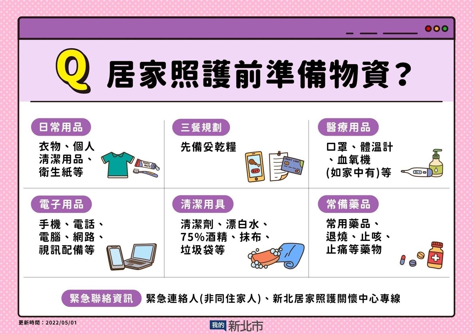 居家照護前要準備哪些東西？圖／新北市府提供