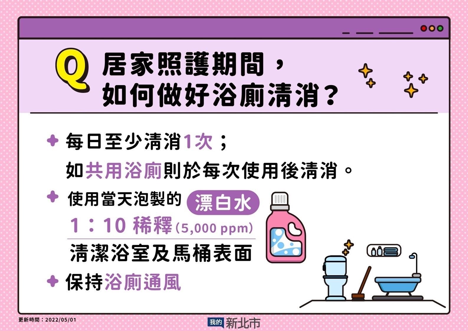 居家照護期間，如何做好浴廁清消？圖／新北市府提供