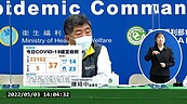 本土＋23102例！增25中重症　5死亡個案「皆未打疫苗」