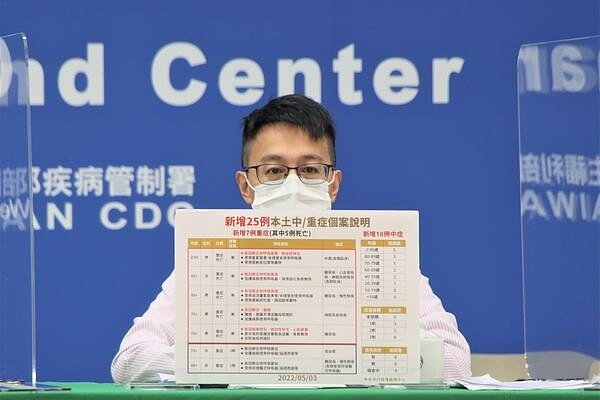 中央流行疫情指揮中心醫療應變組副組長羅一鈞。圖/指揮中心提供