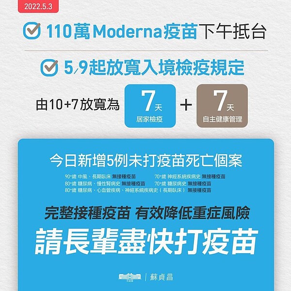 行政院長蘇貞昌說明,5月9日起入境居家隔離天數,將放寬成七天。取自蘇貞昌臉書。