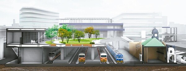 新竹大車站縫合鐵路兩側步行系統、整合大眾運輸轉乘功能及都市活動,並針對周邊公有土地活化。模擬圖/市府提供