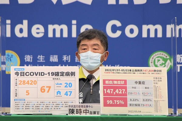衛福部部長陳時中昨(4)日在立法院接受質詢時指出,國內疫情高峰期應該會在5月20日。圖/指揮中心提供