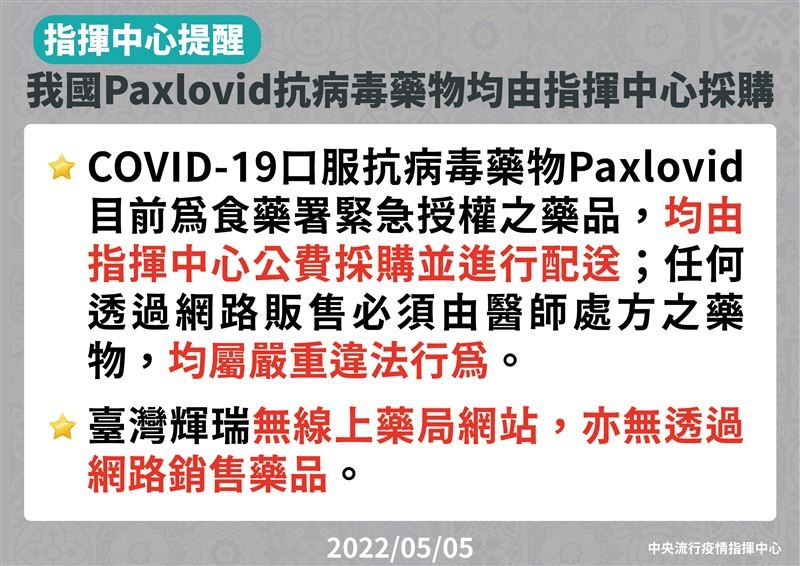 我國Paxlovid抗病毒藥物均由指揮中心採購。圖／指揮中心提供
