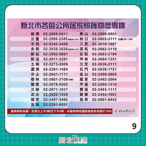 新北市各區公所居家照護關懷專線。圖/新北市政府提供