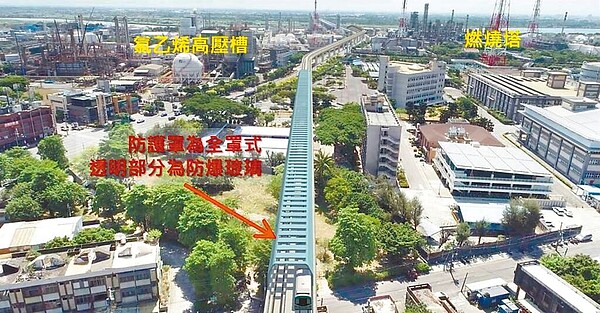 高雄捷運小港林園延伸線唯一的高架RL7站址,緊鄰中油等石化廠最近僅50公尺,引發公安疑慮。高市捷運局將加裝防火防爆鋼板防護罩因應。(高市捷運局提供/柯宗緯高雄傳真)
