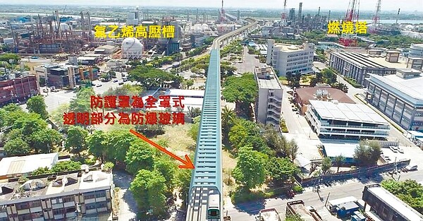 高雄捷運小港林園延伸線唯一的高架RL7站址，緊鄰中油等石化廠最近僅50公尺，引發公安疑慮。高市捷運局將加裝防火防爆鋼板防護罩因應。（高市捷運局提供／柯宗緯高雄傳真）