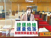 彰化捷運鹿港線　議員痛批是錢坑