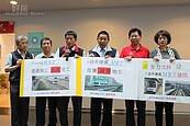 台中捷運土地徵收延宕　議員籲從優補償