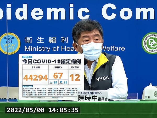 國內於5月8日新增44,294例本土個案、67例境外移入及12例死亡。圖／截自疾管署直播