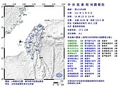 好晃！花蓮外海規模6.1地震　全台都有感